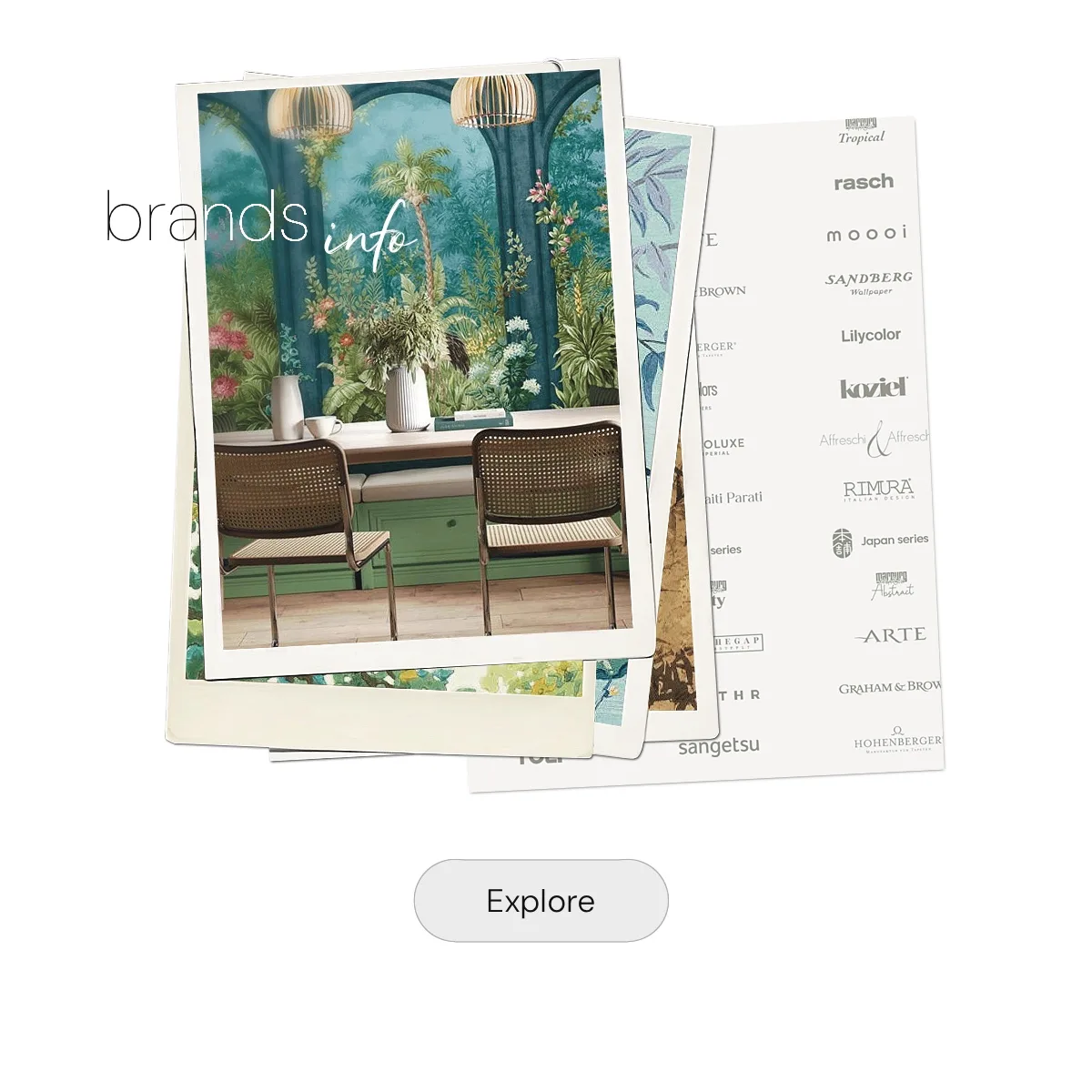brands info